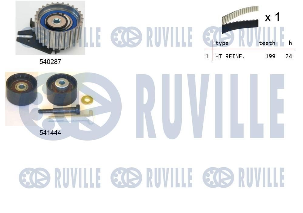 RUVILLE 550260 Kit cinghia di distribuzione N° denti: 199, con cinghia