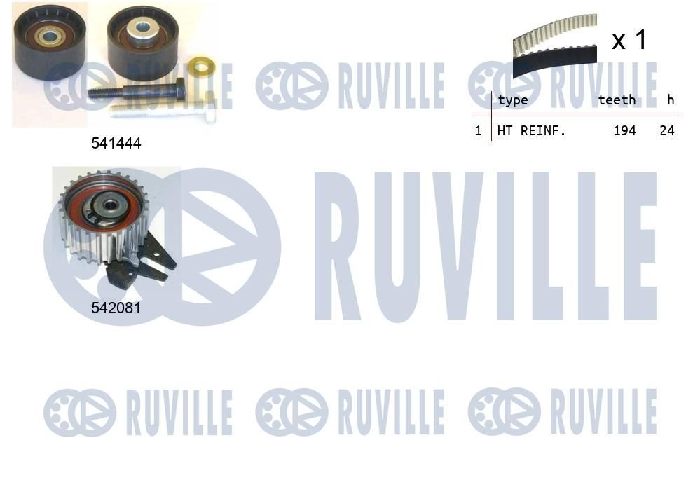 RUVILLE 550303 Kit cinghia di distribuzione N° denti: 194, con cinghia