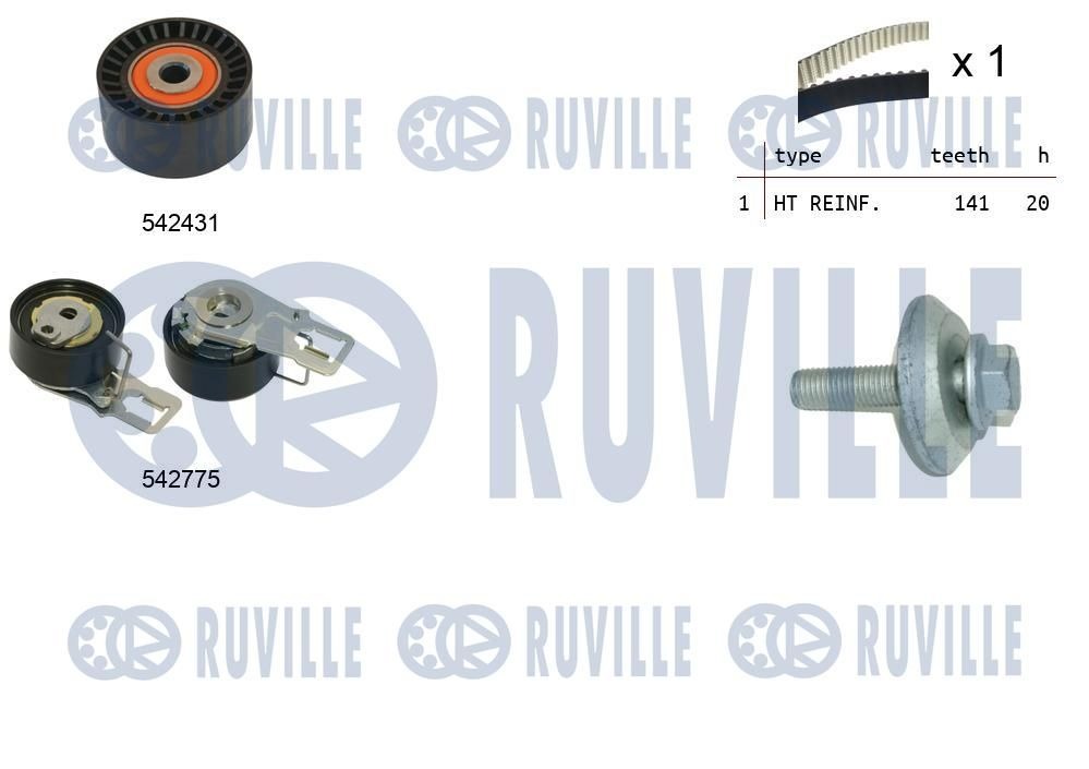 Kit cinghia di distribuzione RUVILLE 550395