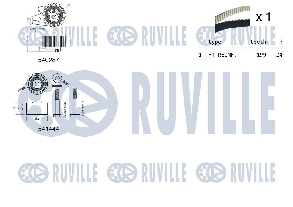 RUVILLE 550260 Kit cinghia di distribuzione N° denti: 199, con cinghia