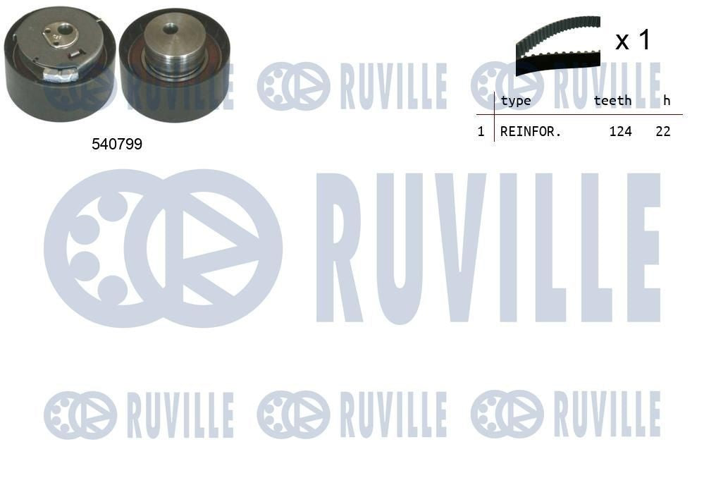 RUVILLE 550034 Kit cinghia di distribuzione N° denti: 124, con cinghia